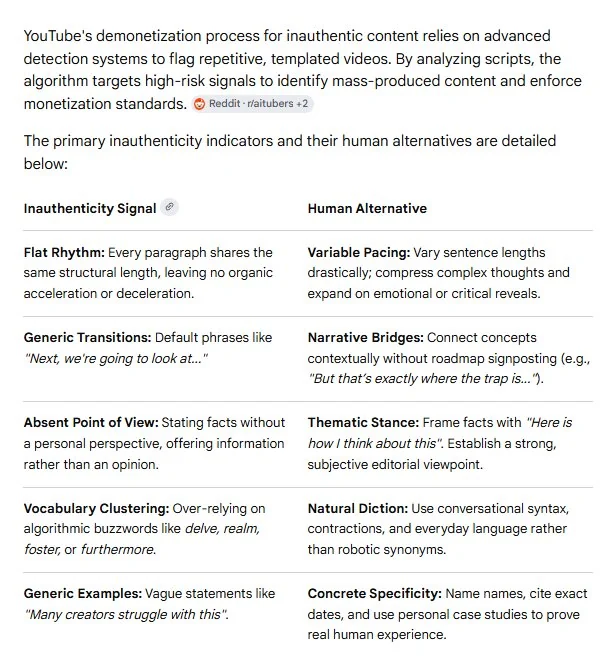 what youtube actually detects (and what it doesn't) (illustration 1)