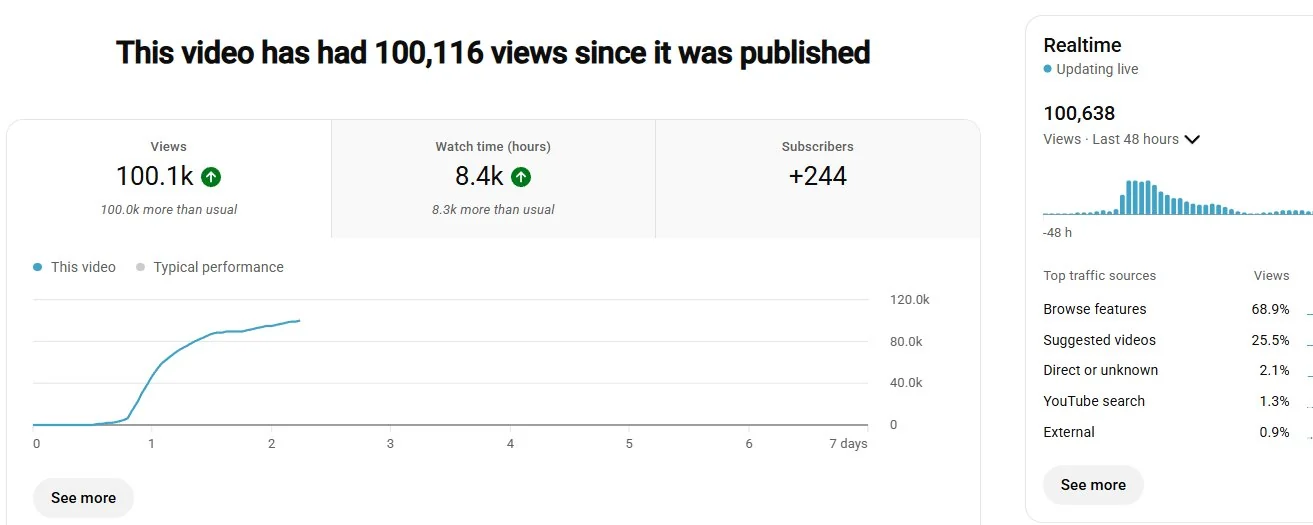 Faceless YouTube + AI Skill Files: The $10K/Month Model