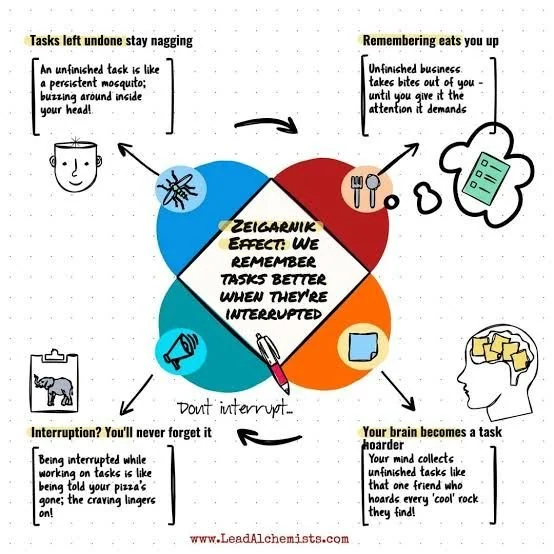 hook 3: the "wrong about everything" reframe (illustration 2)