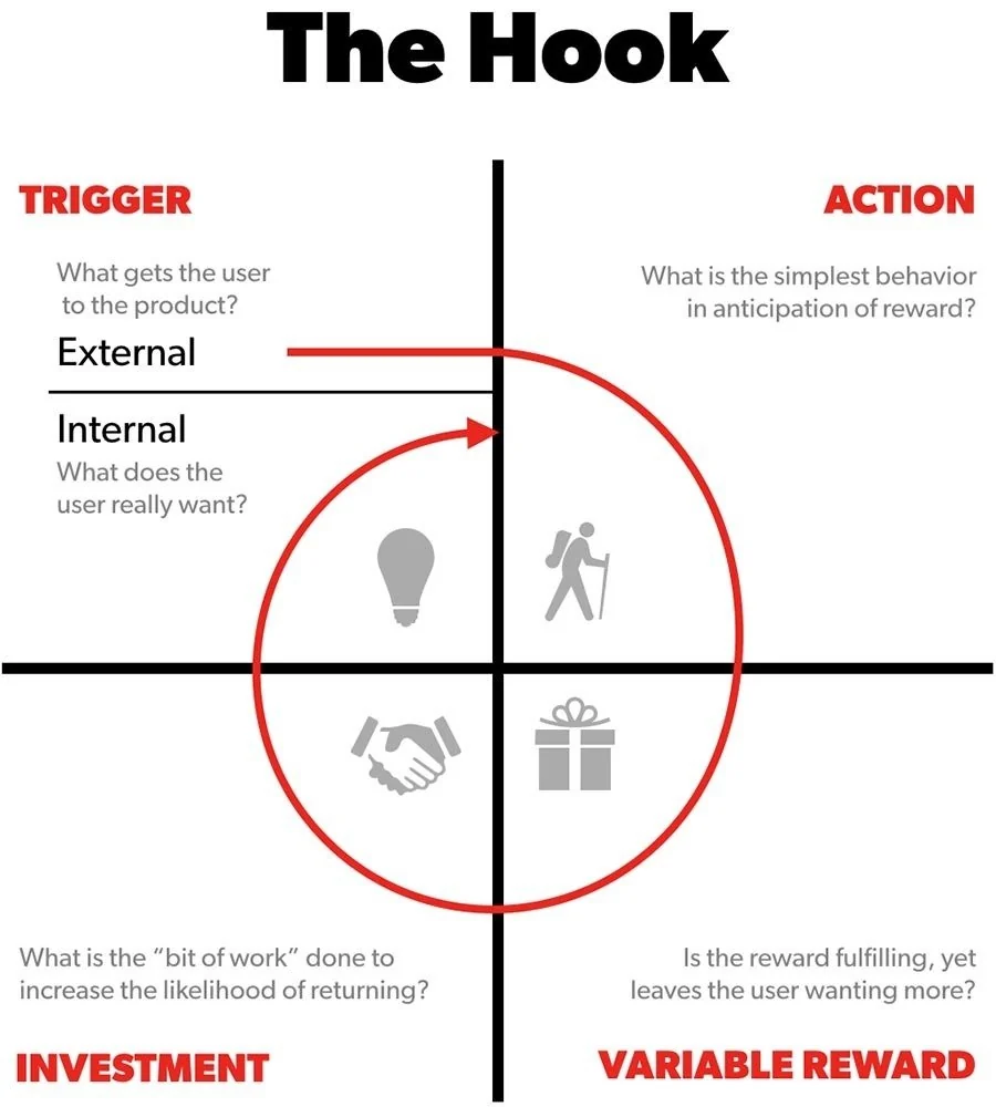 mistake 1: using educational hook psychology on faceless content (illustration 1)