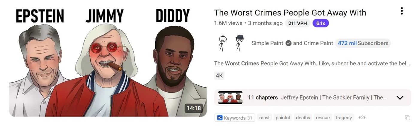 script 4: the true crime format (illustration 4)