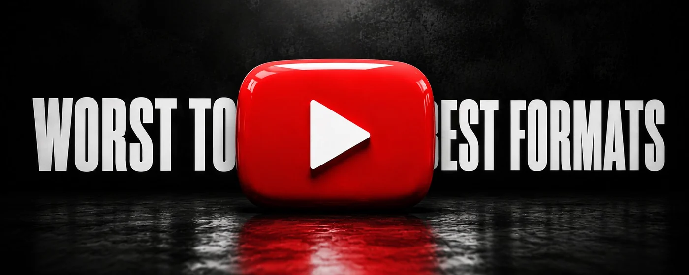 Every YouTube Script Format Ranked From Worst to Best
