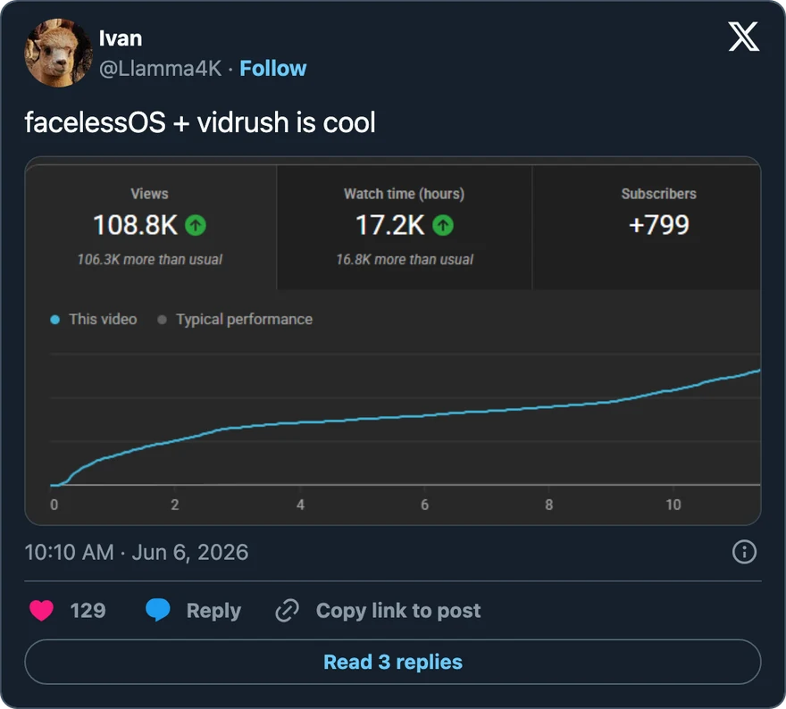 Ivan on X, Jun 6 2026: facelessOS + vidrush is cool. 108.8K views, 106.3K more than usual.